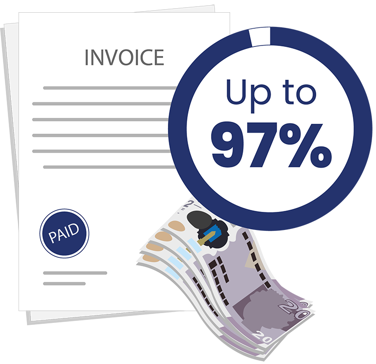 Get paid up to 97% of the invoice value